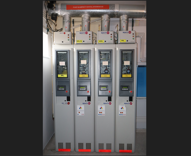 Spectron Gaz Kontrol Sistemi