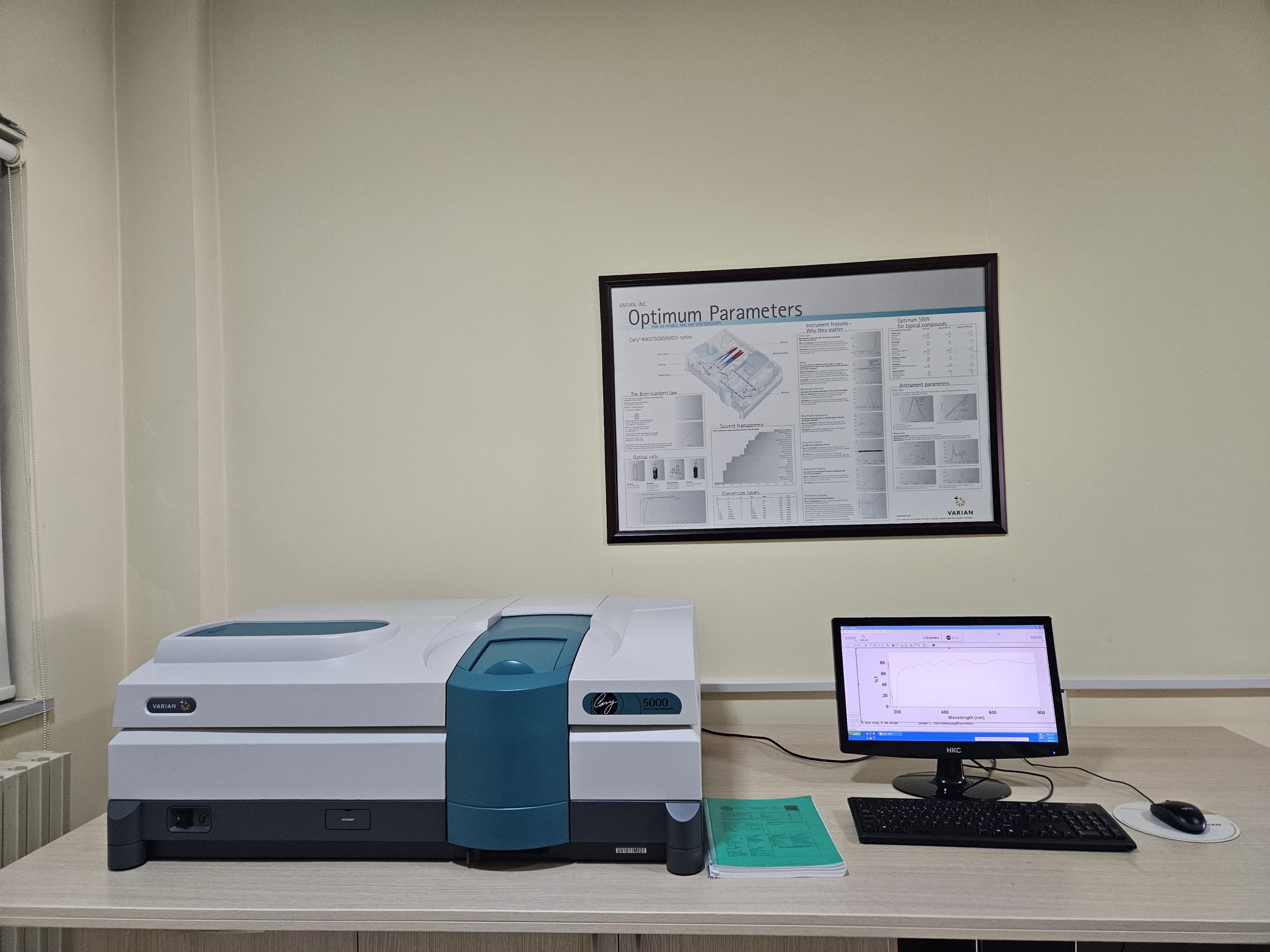 Varian UV-VIS-NIR Spectrophotometer (Optical Characterization)