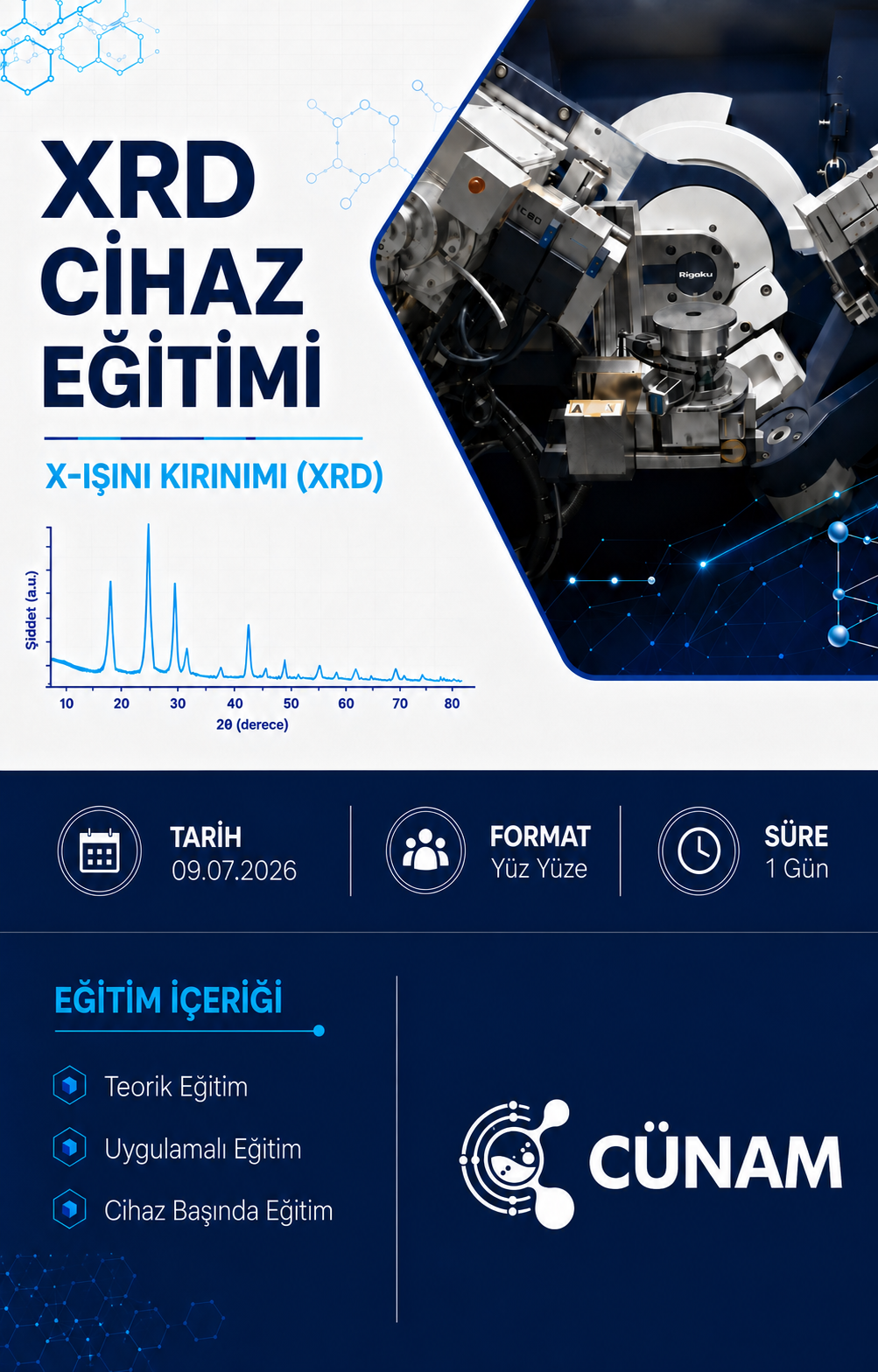 XRD Cihaz Eğitimi Temmuz Ayında CÜNAM’da Başlıyor